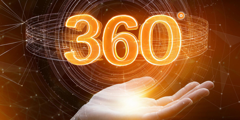 360 Grad Kundenperspektive mit Dynamics 365 CE