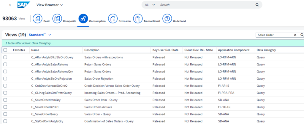 SAP View Browser: Consumption Views begrenzen