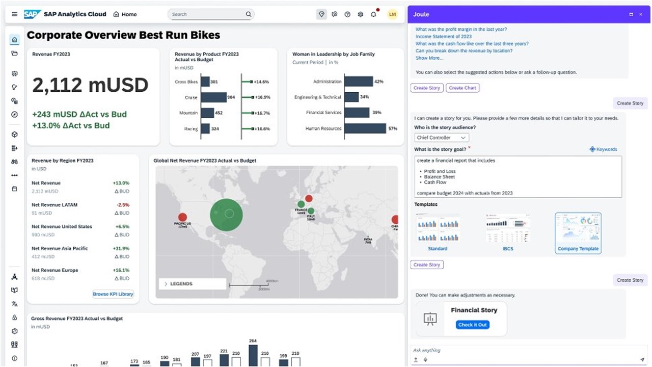 Lab Preview der SAP