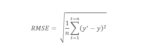 Root Mean Square Error