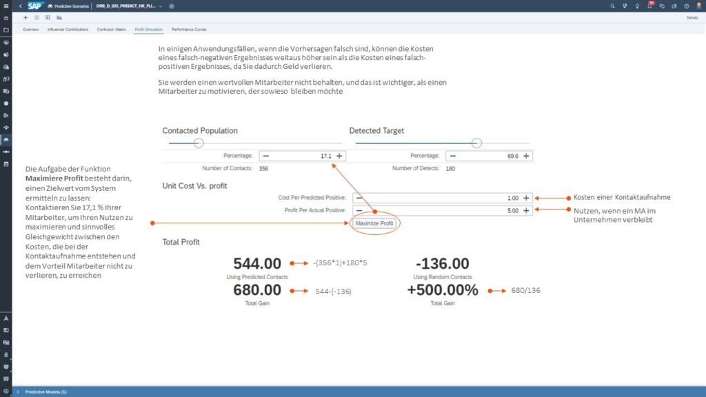 Klassifikation – Profit Simulation