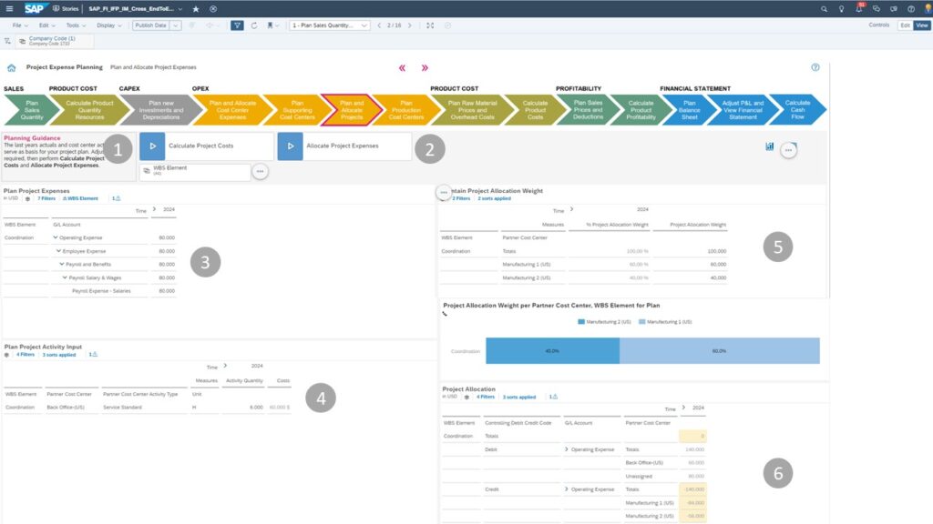 OPEX - Projektkostenplanung