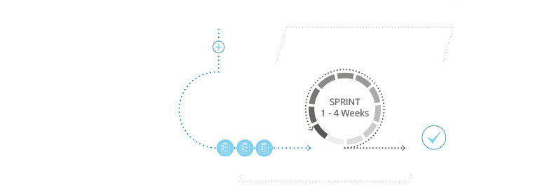 Sprint der agilen Arbeitsmethode